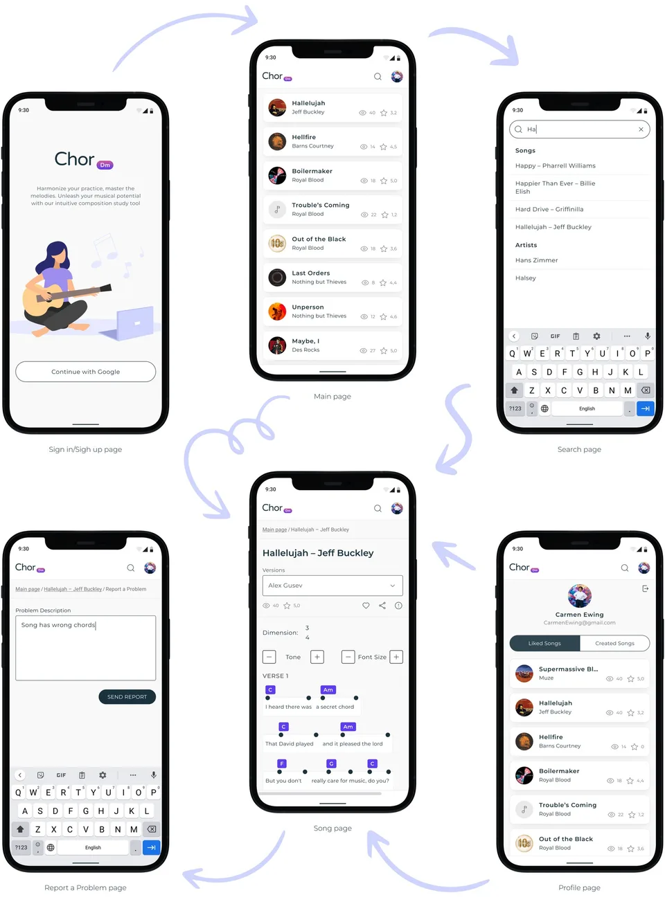 Mobile flow